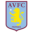 Aston Villa